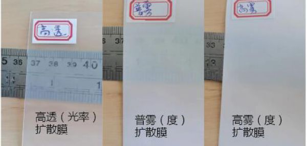 擴(kuò)散膜